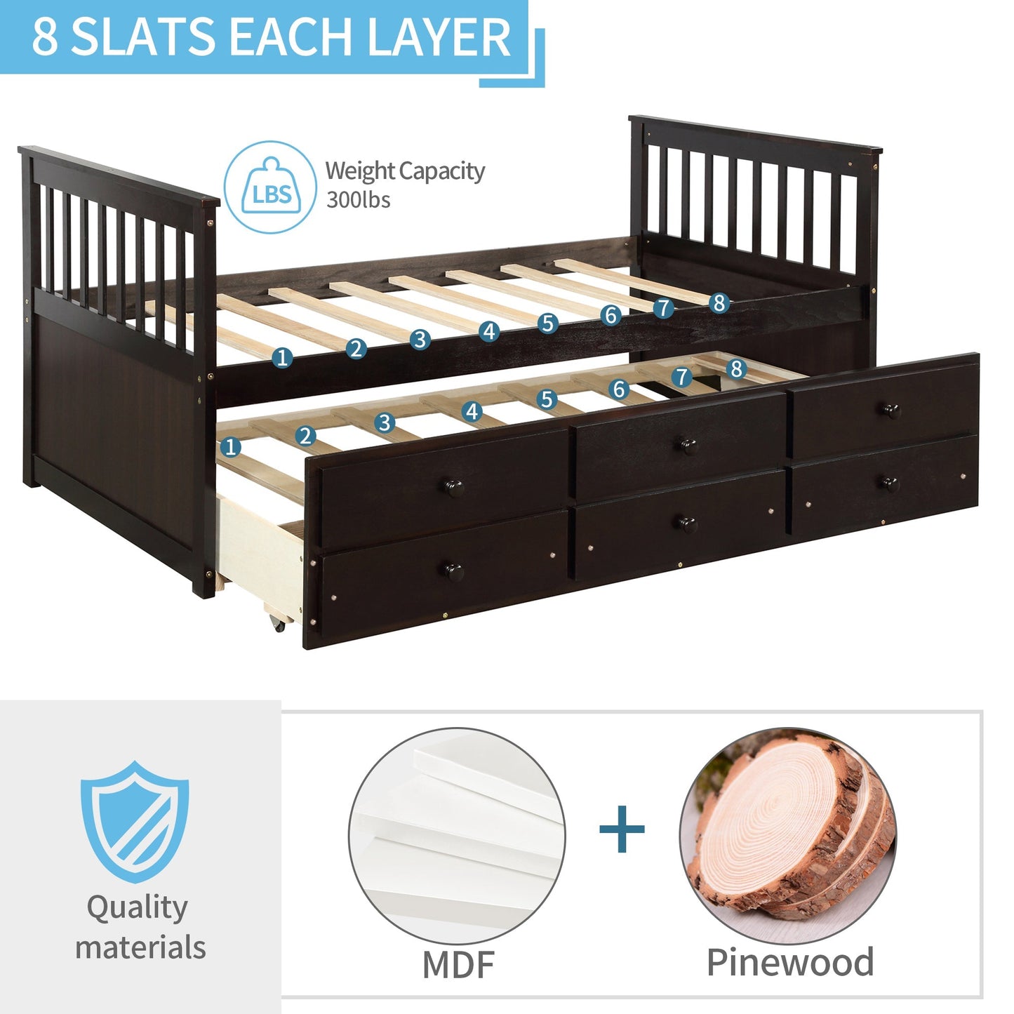 Claire Captain Daybed with Trundle and Storage Drawers