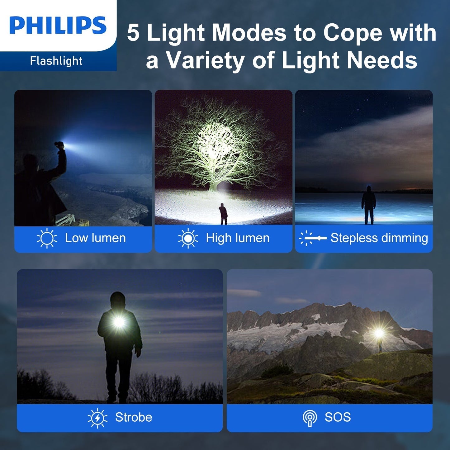 Philips SFL5805R Rechargeable LED Flashlight 1200 Lumens (Black)