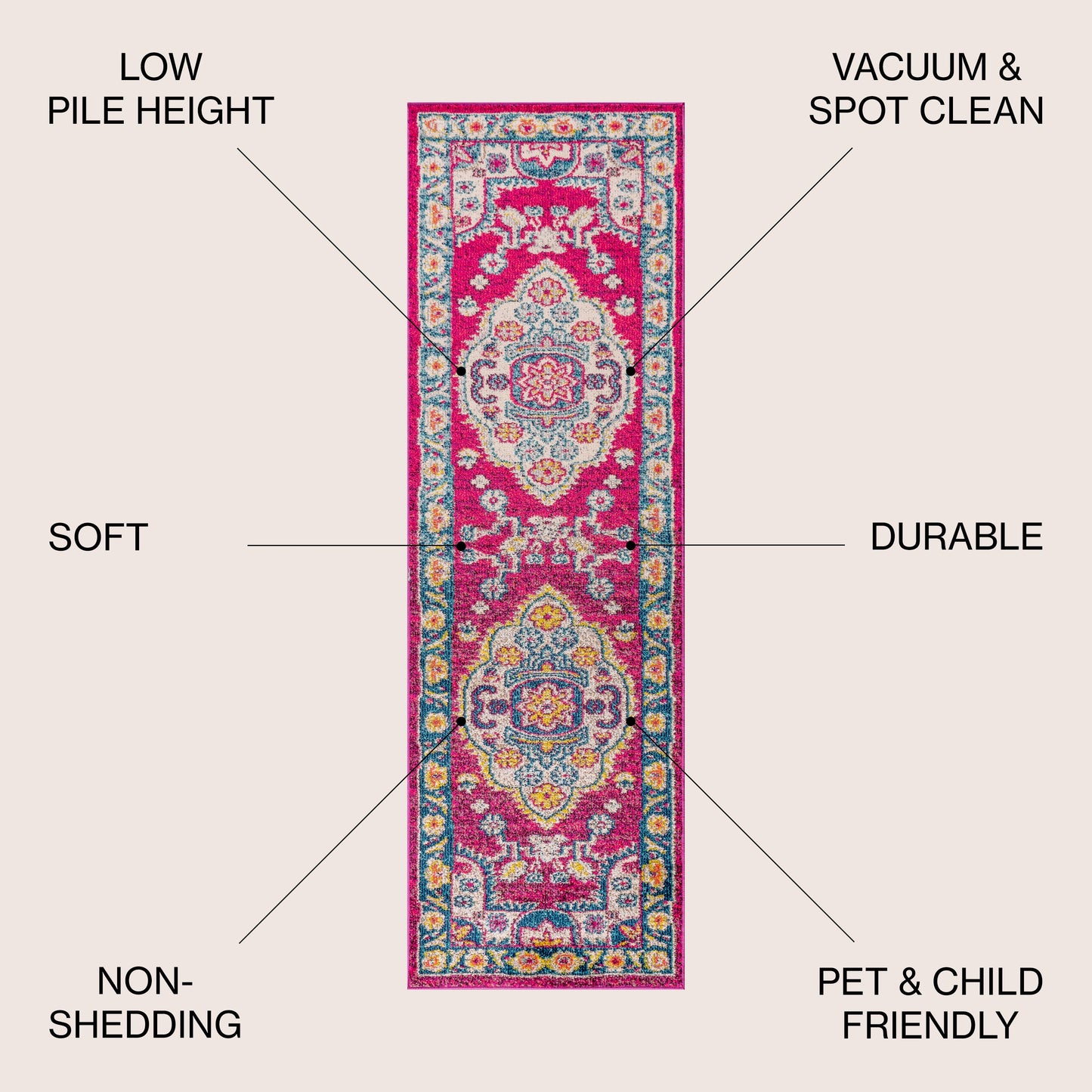 Bohemian FLAIR Boho Vintage Medallion Area Rug
