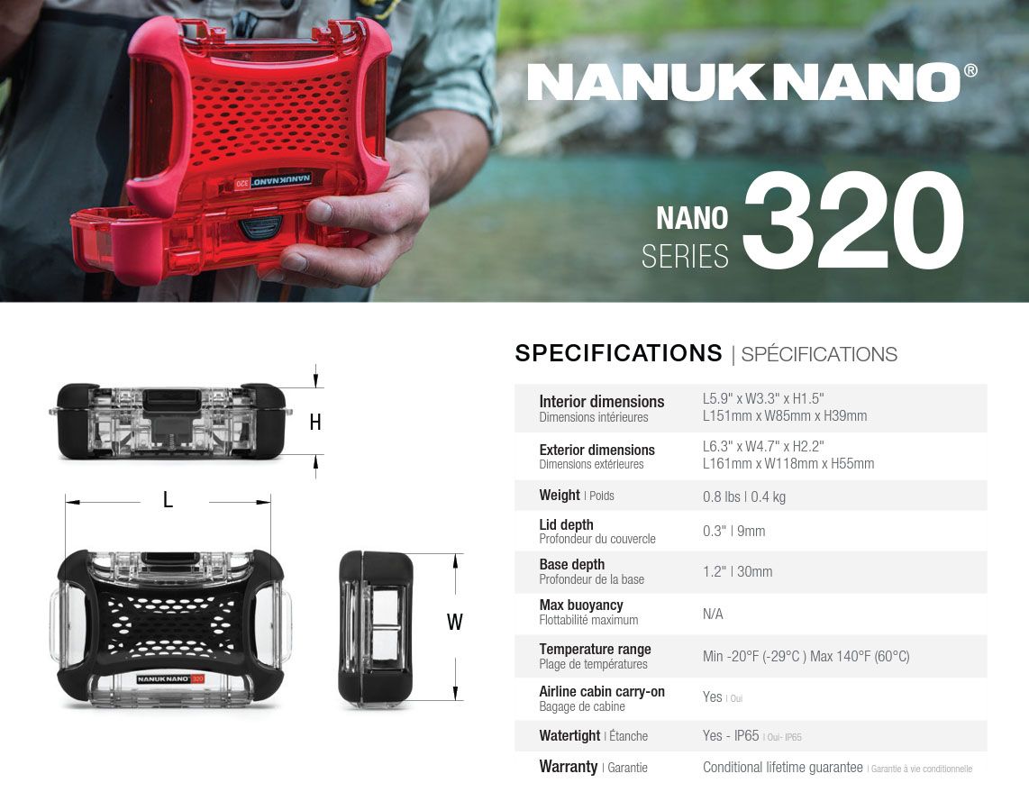 Nanuk Nano 320 Case (Purple)