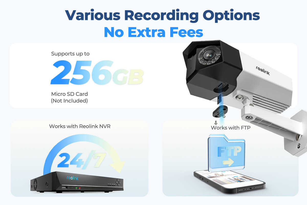 Reolink PoE Security Camera Outdoor System with Dual-Lens Duo 2 PoE