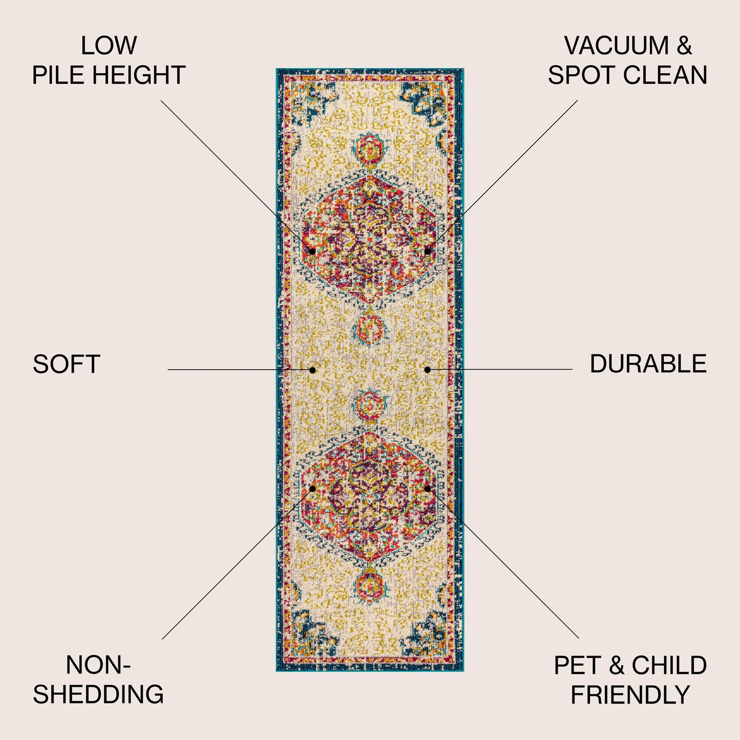 Bohemian FLAIR Boho Vintage Medallion Area Rug