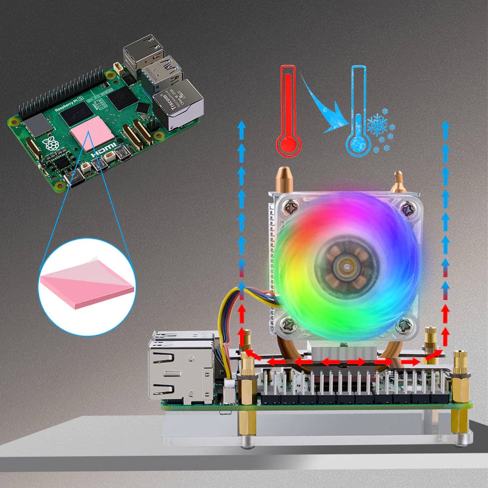 ICE Tower CPU Cooler for Raspberry Pi 5