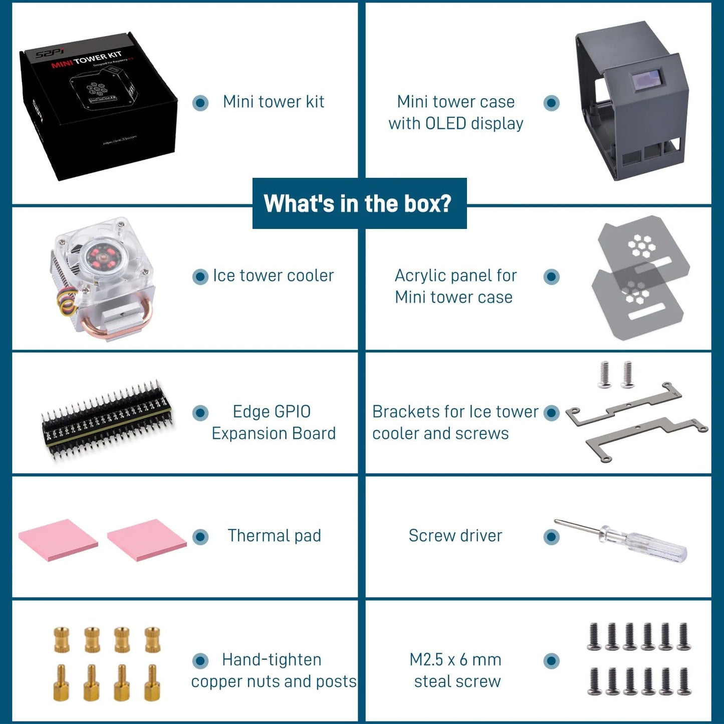 Mini Tower Kit for Raspberry Pi 5