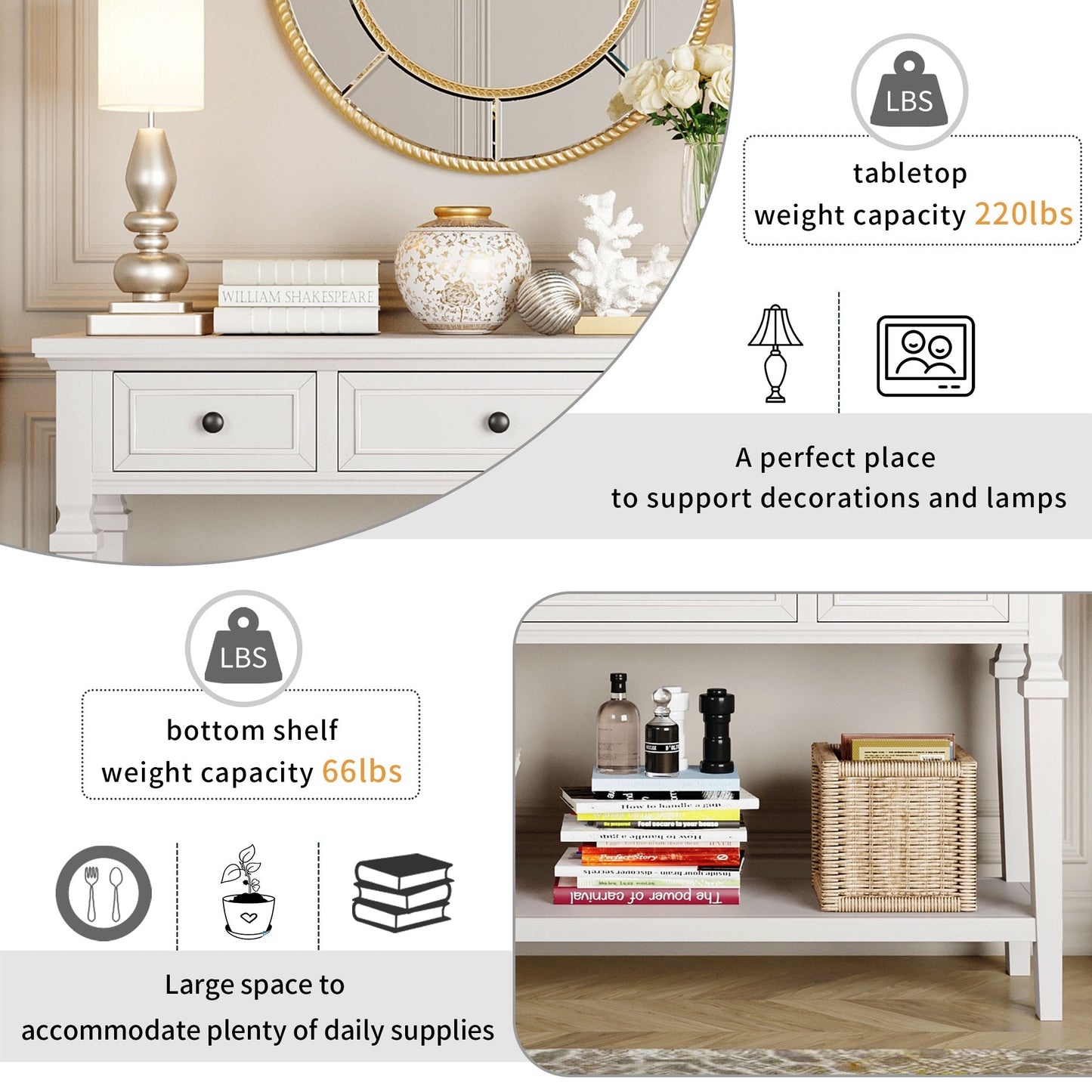 Reese 50'' Antique White Console Table with 2 Tiers of Storage, 3 Drawers and Open Style Bottom Shelf