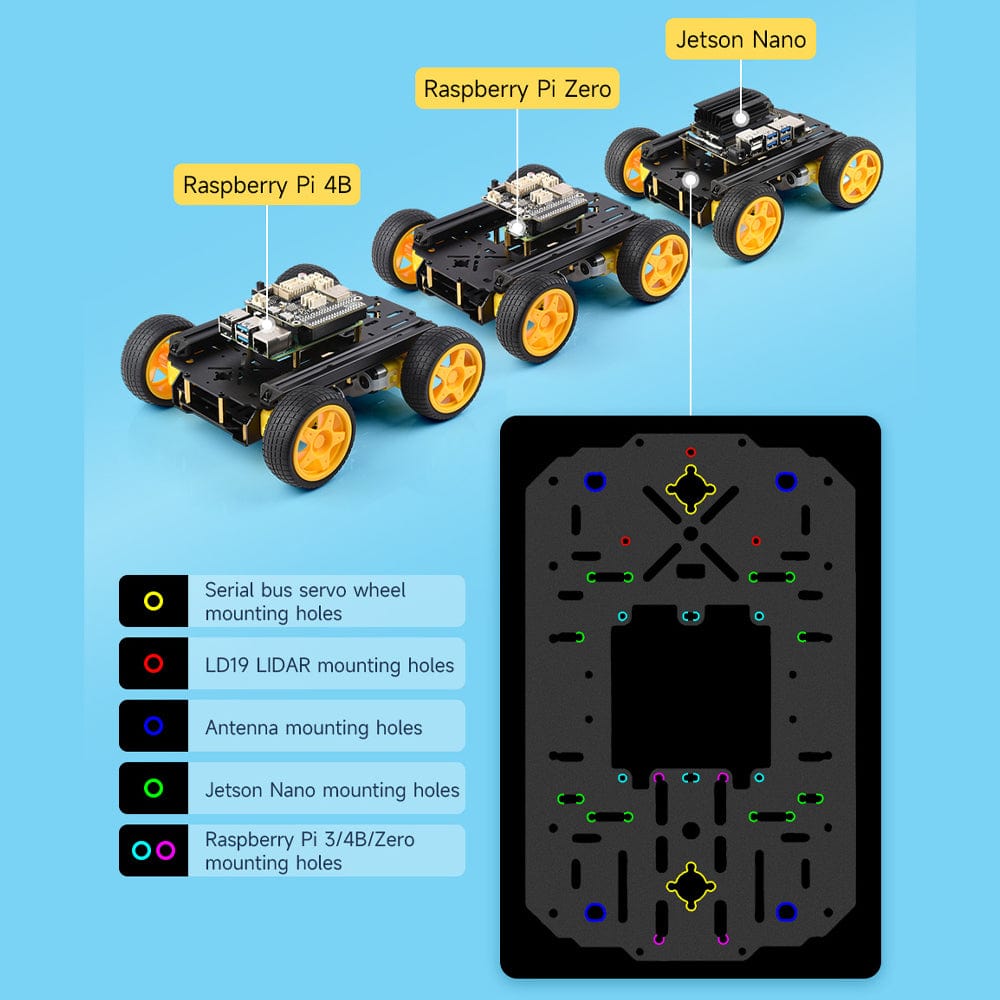 Robot Chassis Kit NP