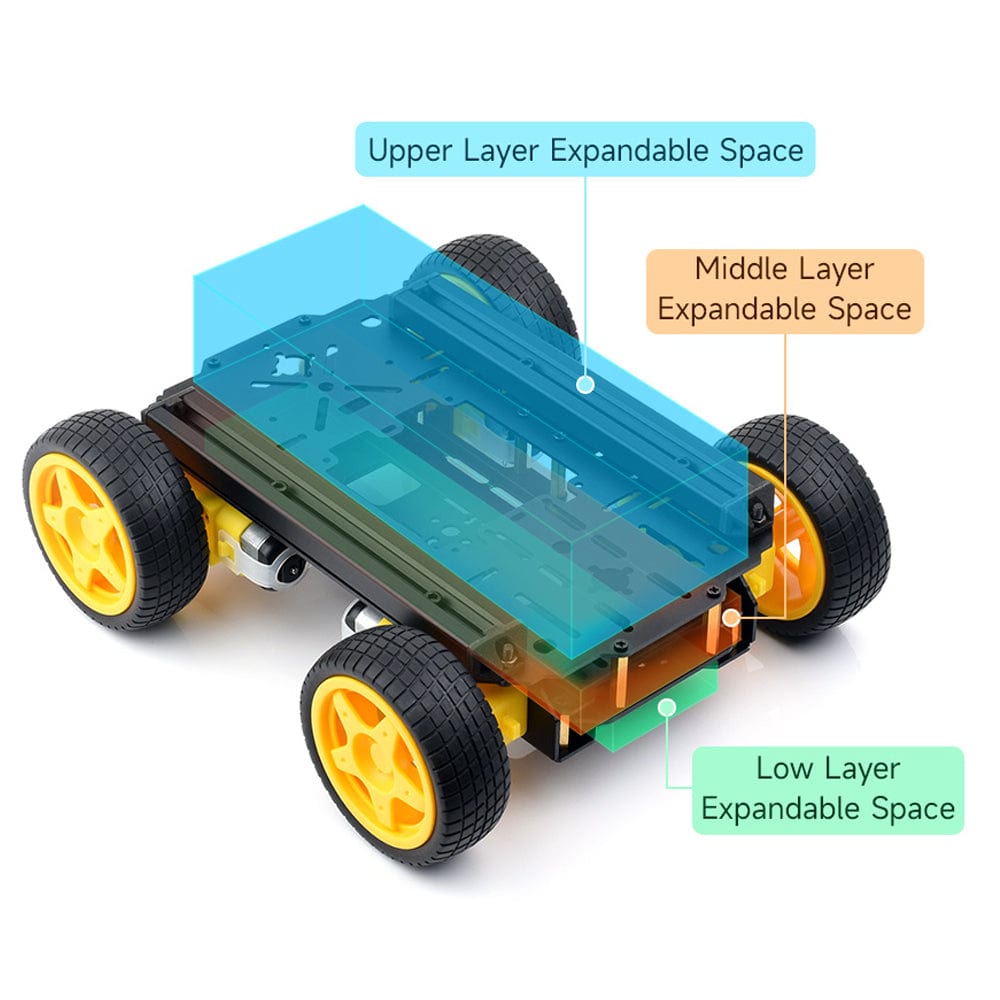 Robot Chassis Kit NP
