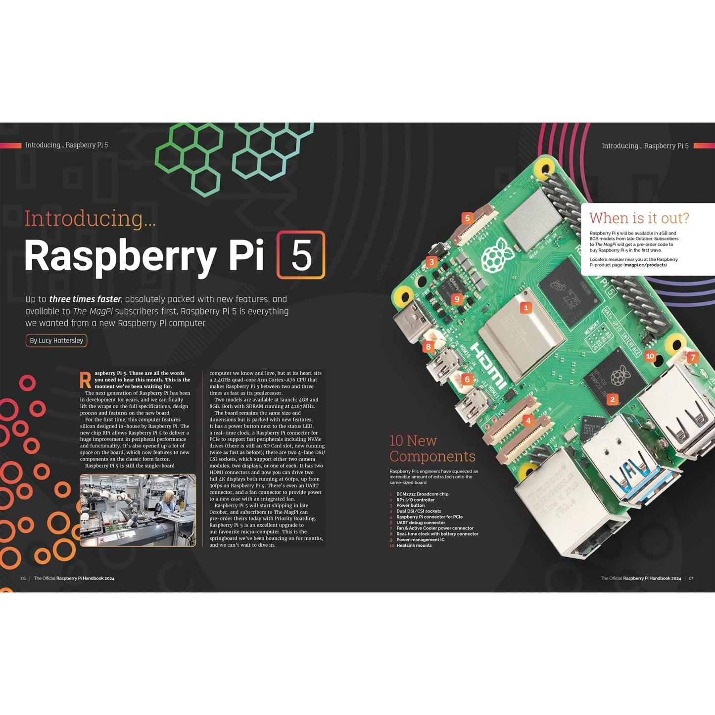 The Official Raspberry Pi Handbook 2024