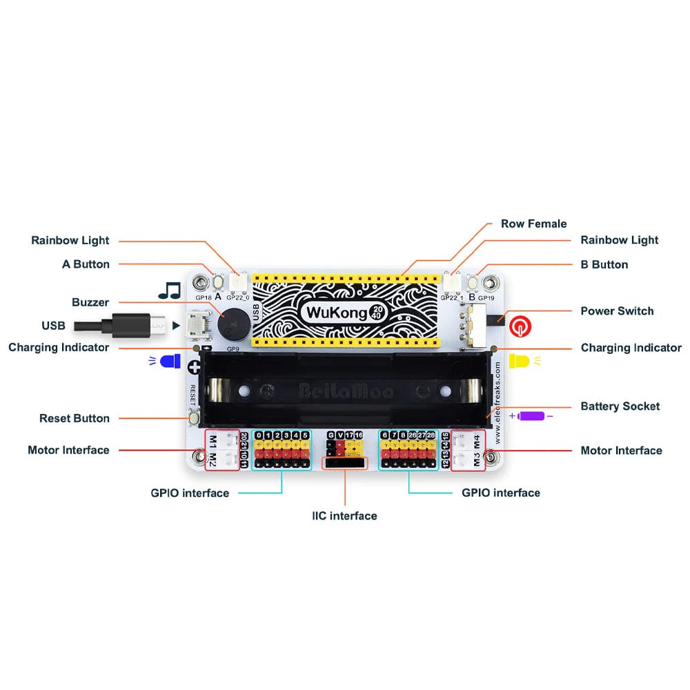 WuKong 2040 for Raspberry Pi Pico